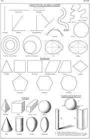 espace et géométrie